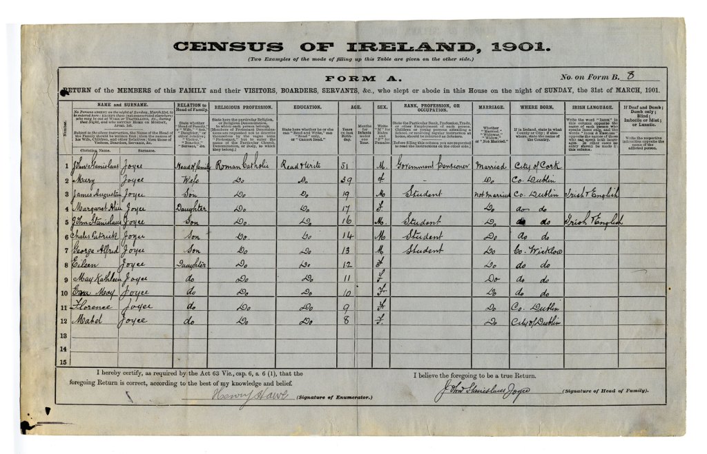 James Joyce 1901 family census