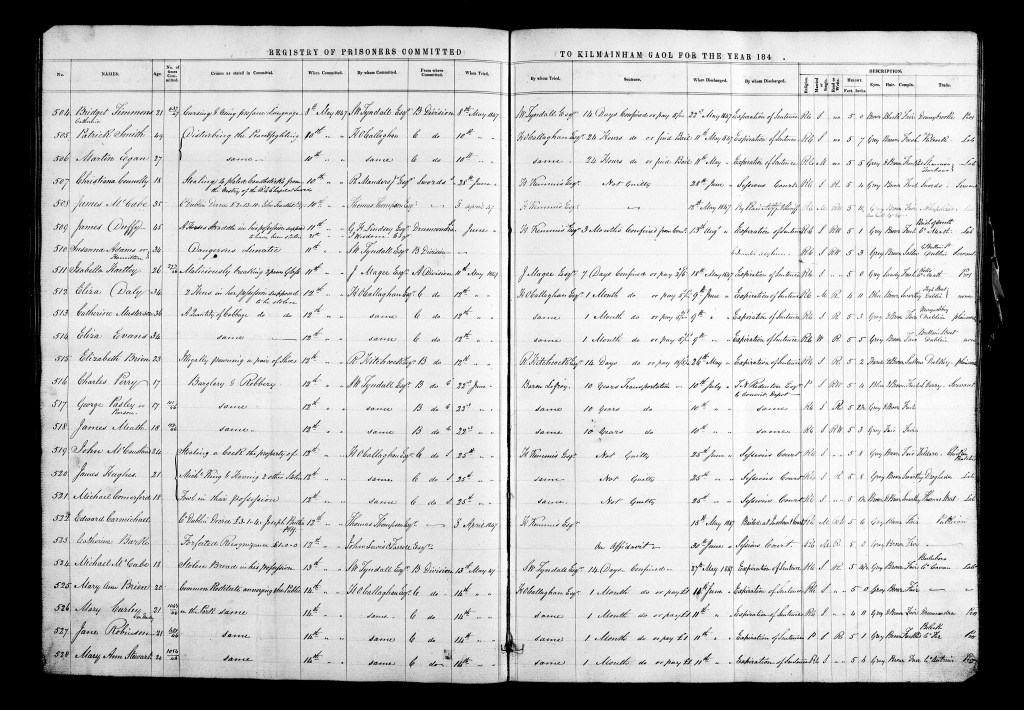 Page with details of prisoners